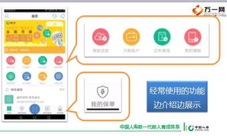 销售技能精进 从前期沟通到促成成交的全流程实战解析